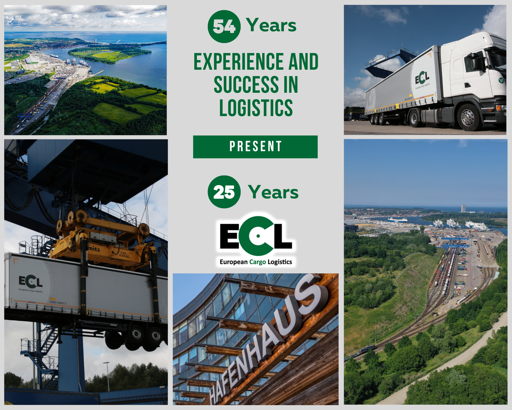 25 years of ECL - a review